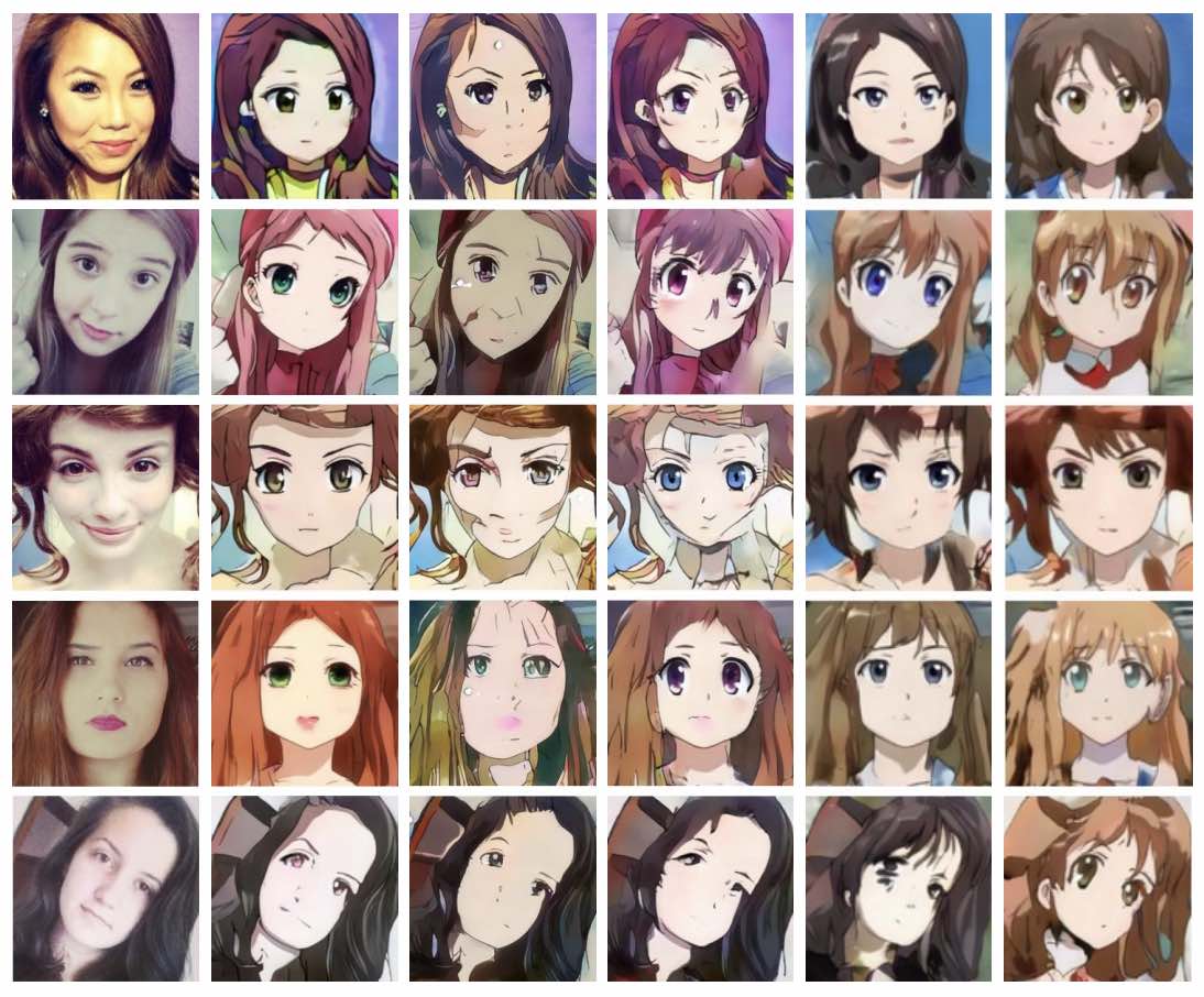 Tested out this anime AI generator and heres what I got  Fandom